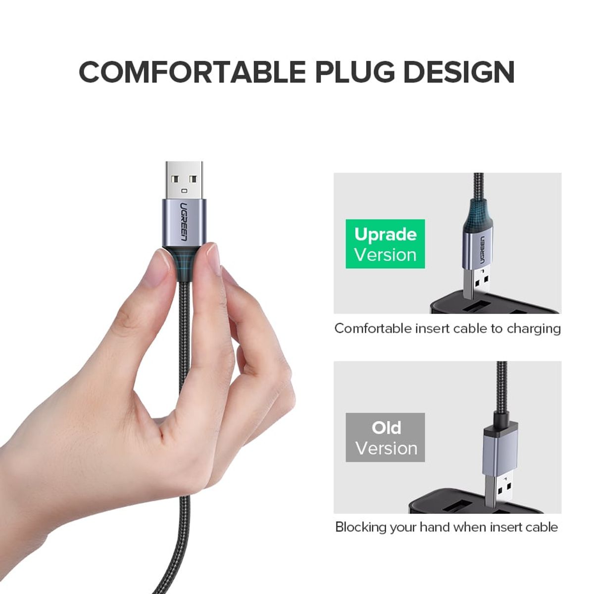 UGREEN - Cable Ugreen USB A - Micro USB - 2 Metros