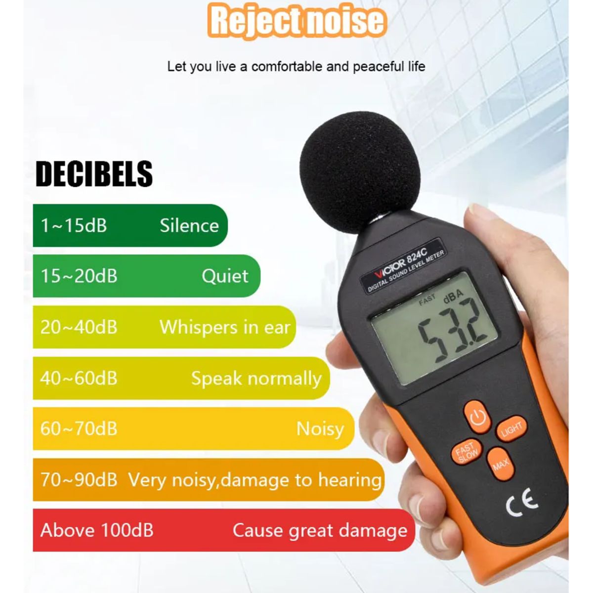 VICTOR - Sonómetro Medidor de Sonido Ruido Decibelímetro VICTOR 824C