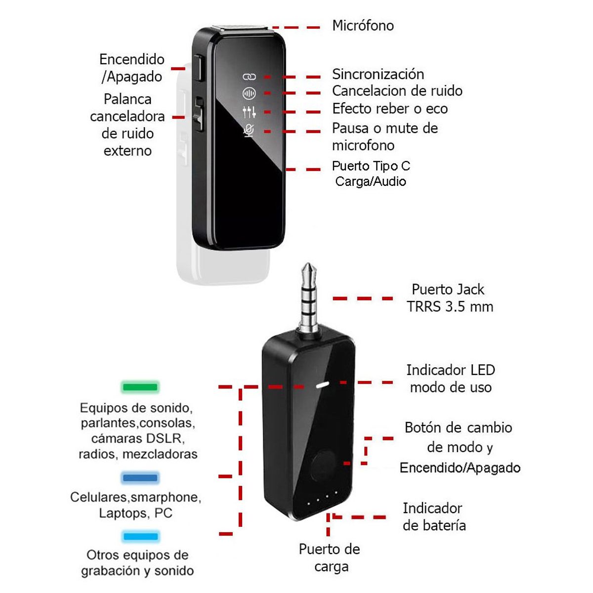 OEM - Micrófonos Inalámbricos 2 en 1 M35 para Cámaras, Celulares y Equipos
