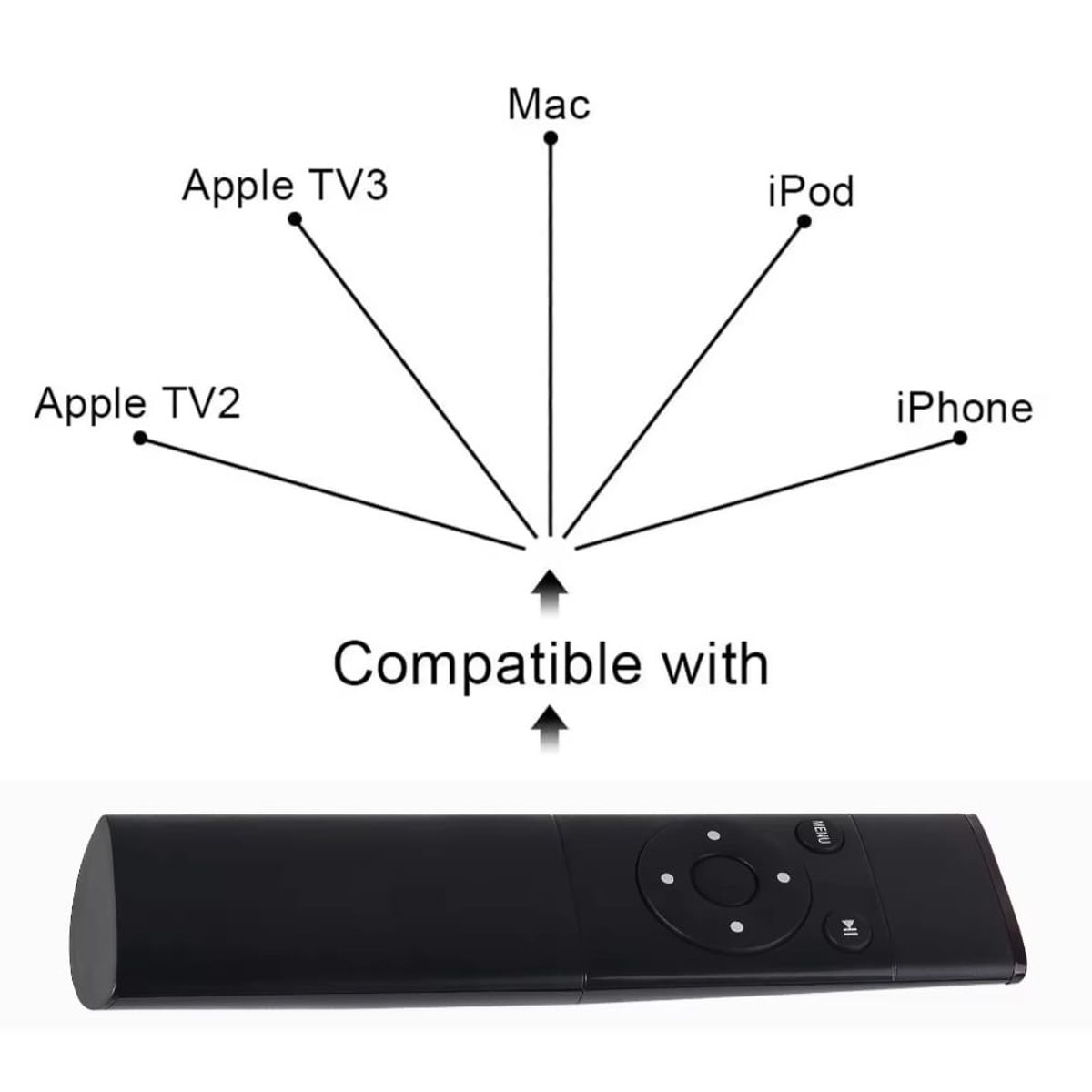 GENERICO - CONTROL REMOTO COMPATIBLE PARA APPLE TV 4K HD BOX