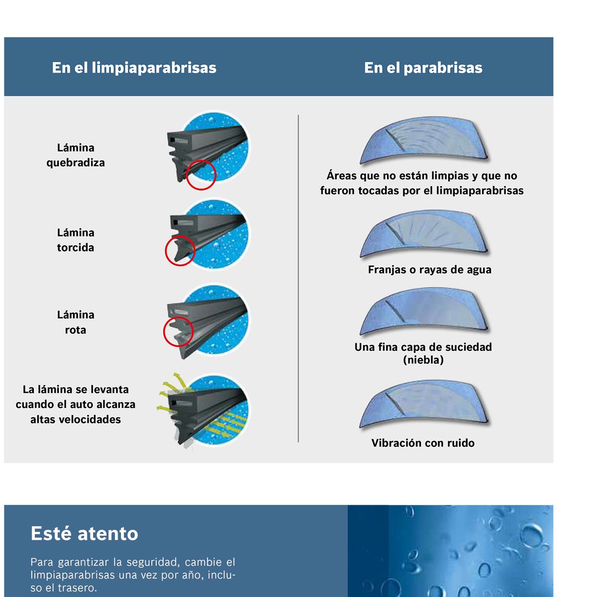 BOSCH - Limpiaparabrisas Bosch 20 500mm Aerofit Curvo Aerodinámico de Grafito