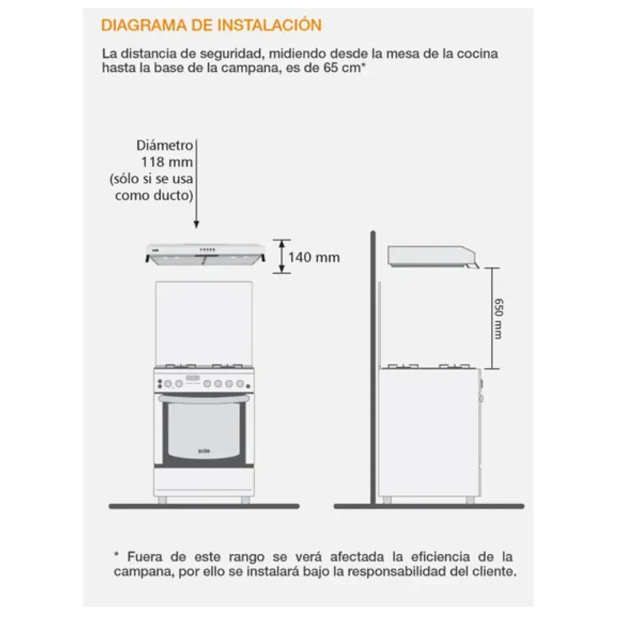 SOLE - Campana Extractora Sole TURE22CO 90cm