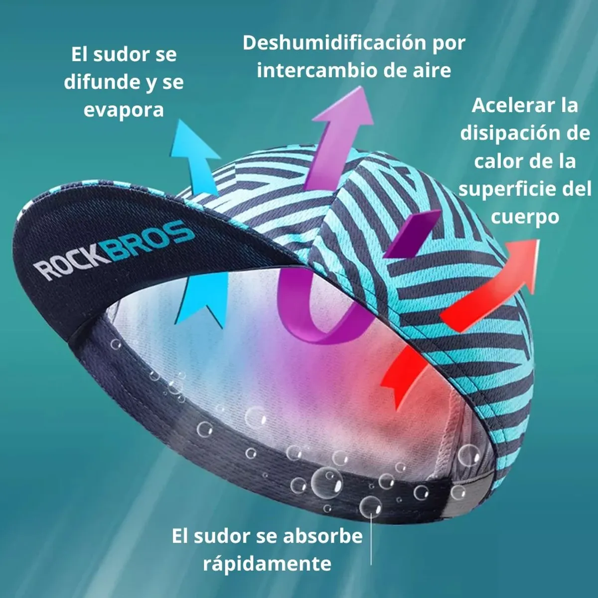 ROCKBROS - Gorro Ciclismo ROCKBROS Con Visera