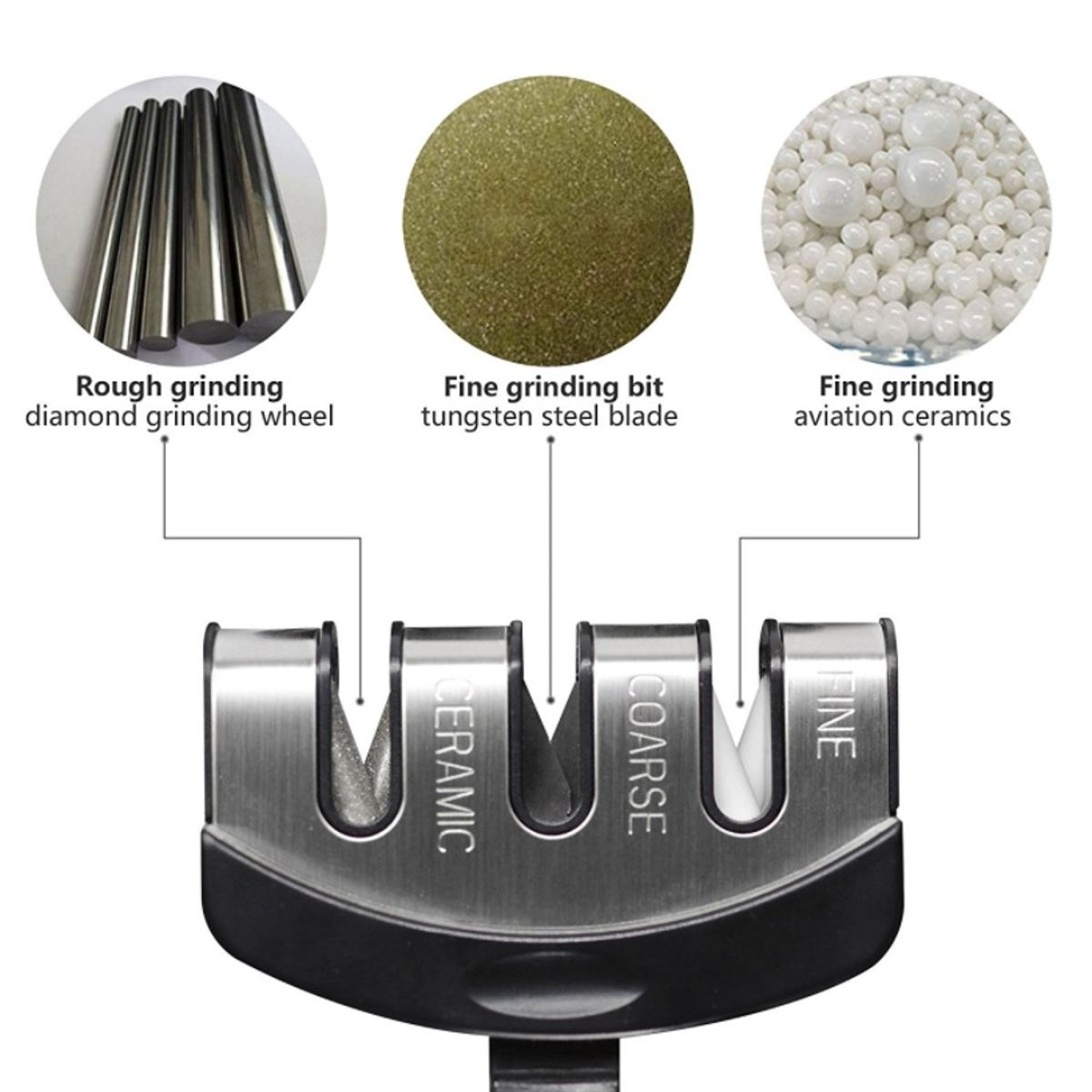 GENERICO - Afilador Cuchillo Afilador Tigera Afilador Cuchilla Afilador Portatil