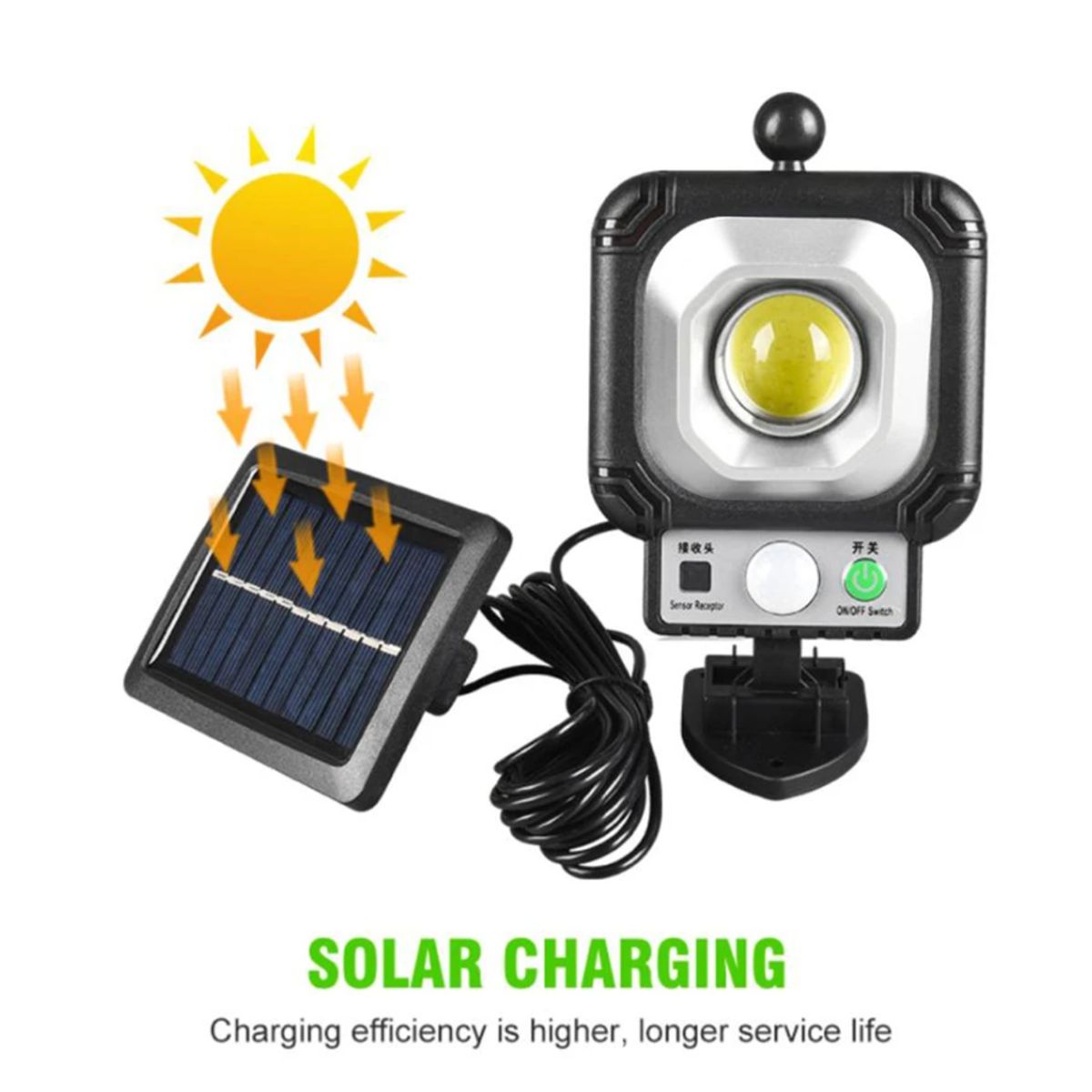 GENERICO - Reflector Solar Recargable Sensor de Movimiento Led Luz Lampara - Ojo