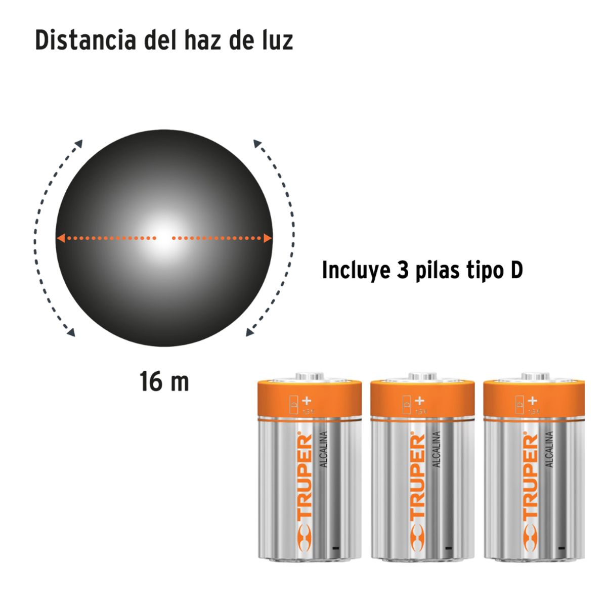 TRUPER - Lampara Led Tipo Farol con Asa TRUPER LACA-3D
