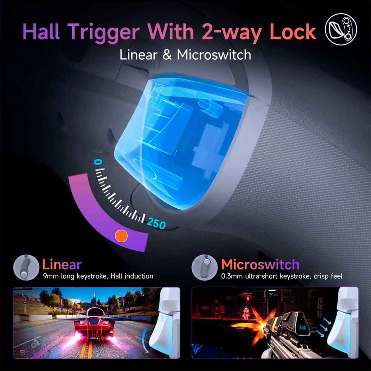 GENERICO - Mando Inalambrico Easysmx X20 Multi-Platform White Rgb