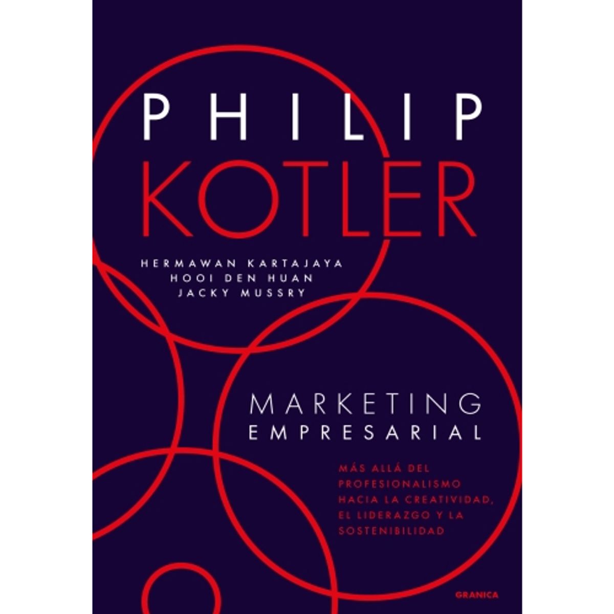 IBERO - MARKETING EMPRESARIAL