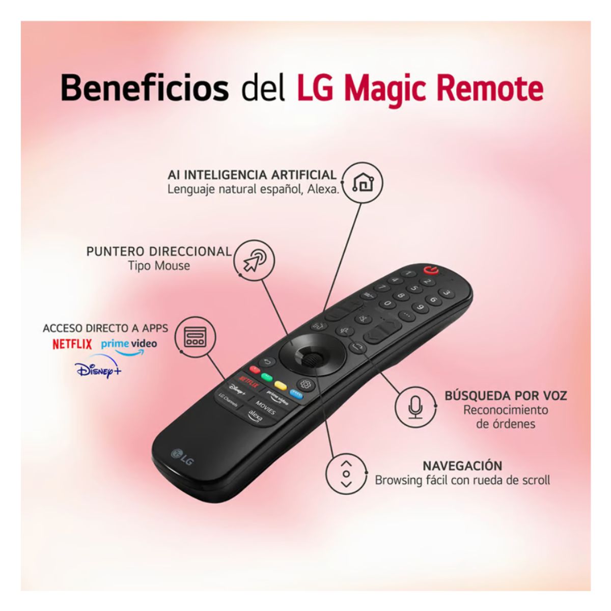 LG - Televisor 55 LG Nanocell 4k Thinq Ai 55NANO80TSA