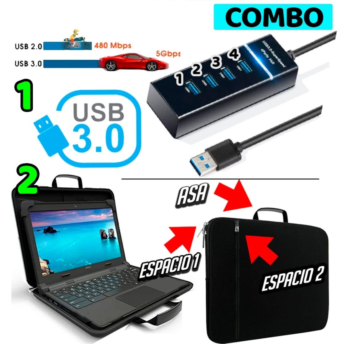 GENERICO - Funda Estuche para Laptop 15 15.6 16 + Extensor Hub Usb 3.0 4 puertos