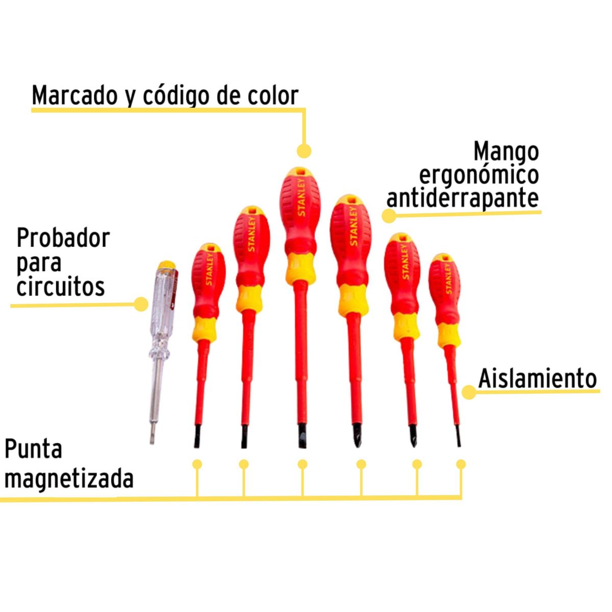 STANLEY - Desarmadores dieléctricos aisla 1000V + PROBADOR DE CORRIENTE STANLEY