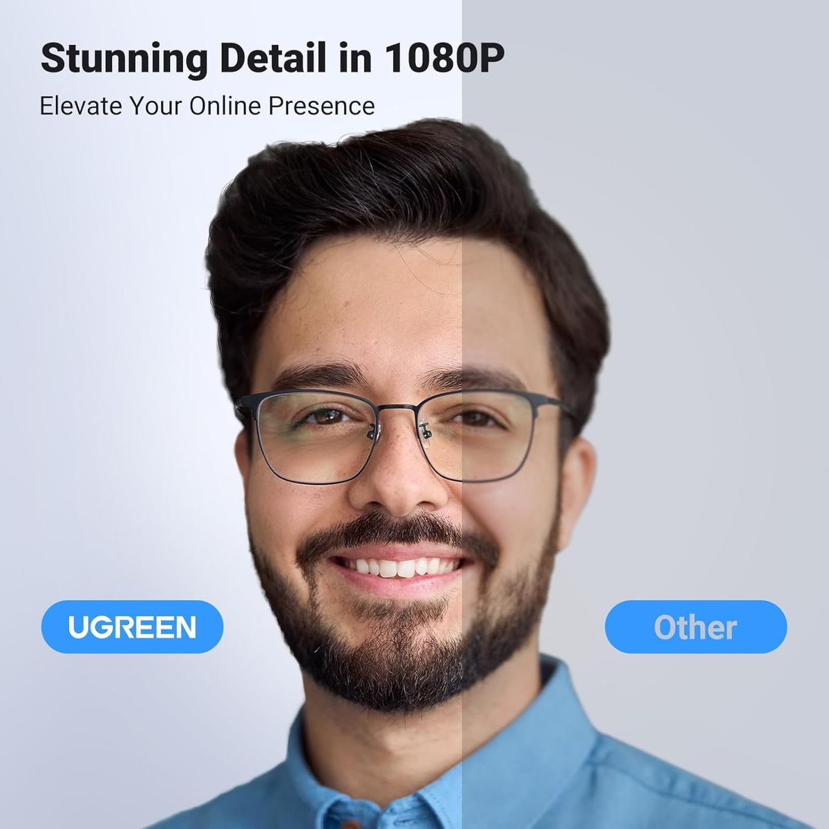 UGREEN - Ugreen Cámara web con Micrófono Cancelación Ruido 1080P CM678 - 15728