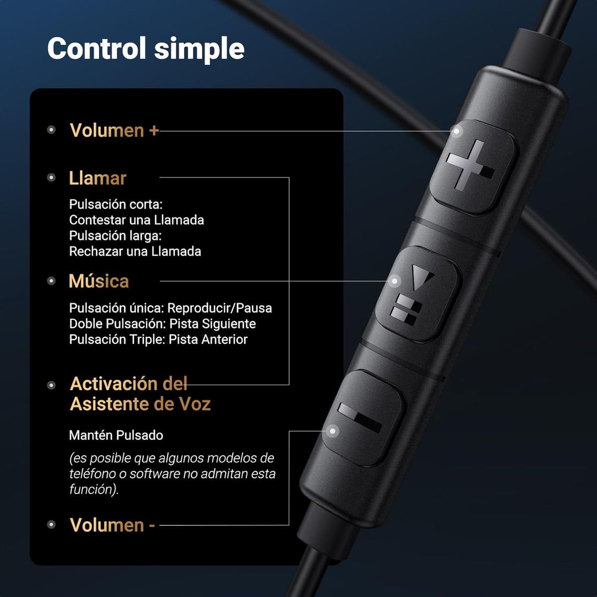 UGREEN - Ugreen Auriculares USB-C Micrófono y Aislamiento Ruido EP105 - 35754