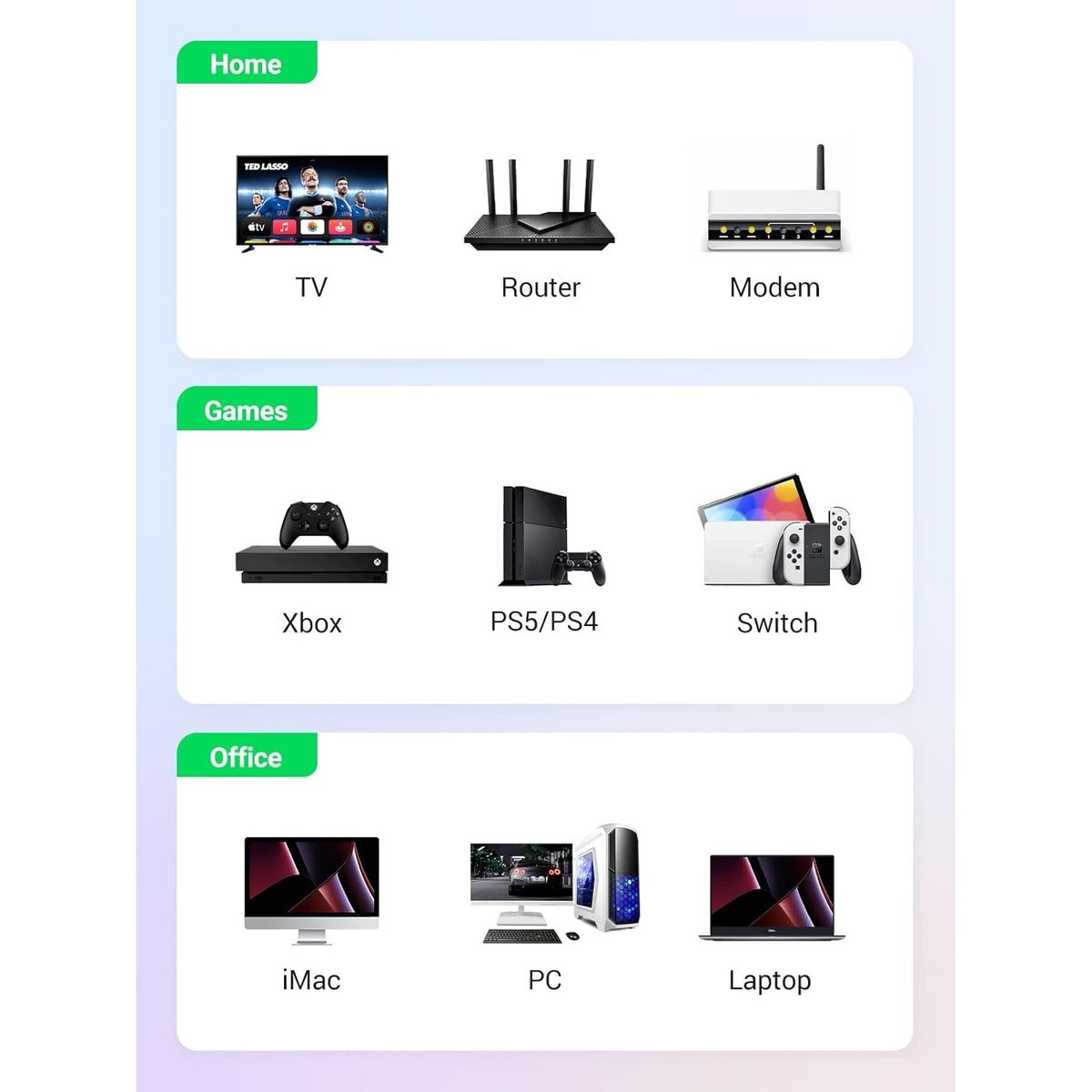 UGREEN - Ugreen Cable Ethernet de Alta Velocidad Cat 7 5M Trenzado NW150 80425