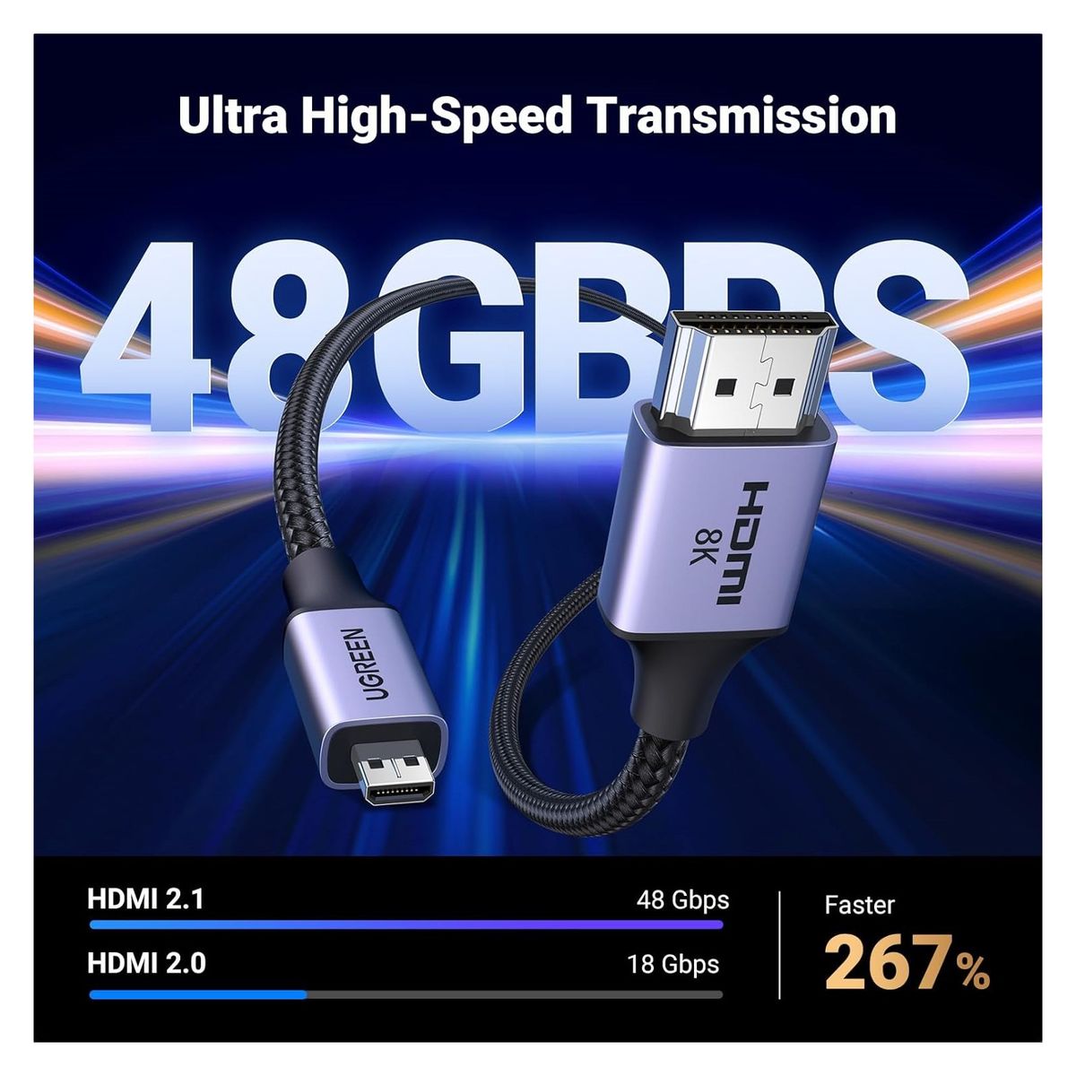 UGREEN - Ugreen Cable Micro HDMI a HDMI 8K 2M Aluminio Trenzado HD164 - 15517