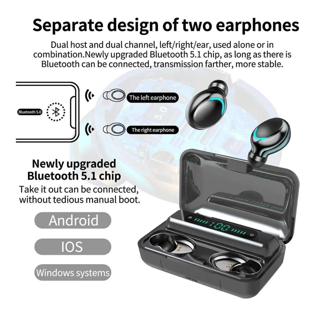 GENERICO - Audífonos bluetooth F9-5 Alta calidad - Negro