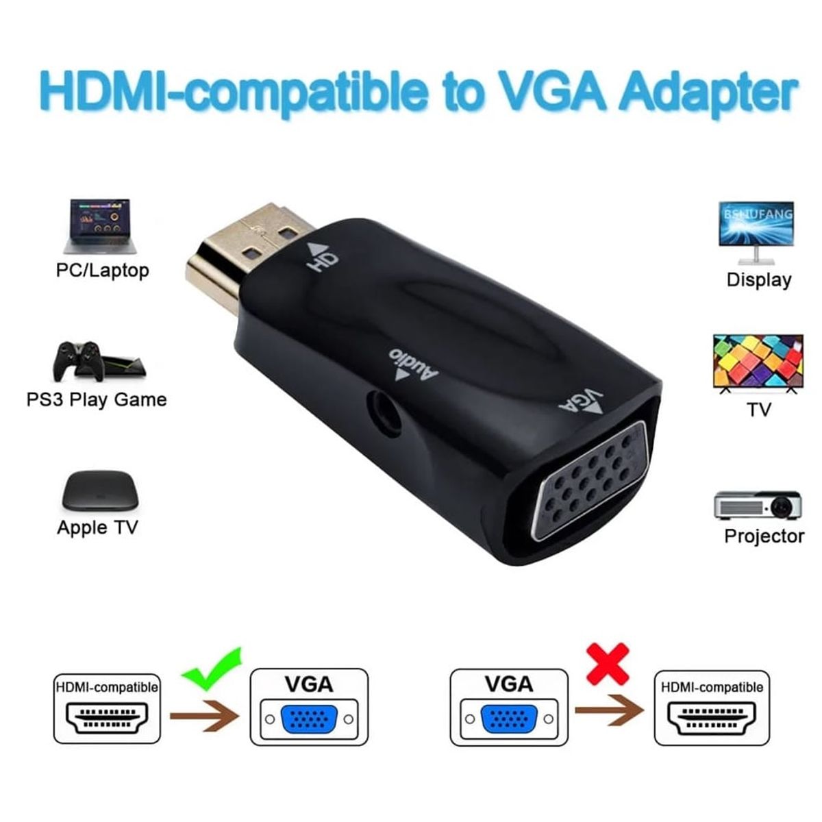 GENERICO - Adaptador de Cable HDMI Compatible con VGA  Audio HD 1080P