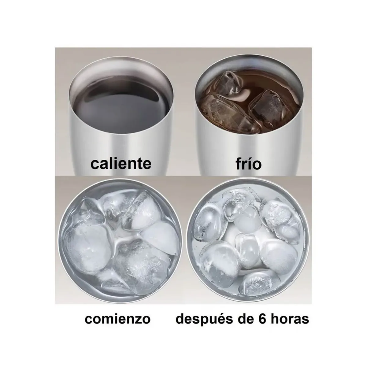 THERMOS - TAZA Marca THERMOS  600ML A