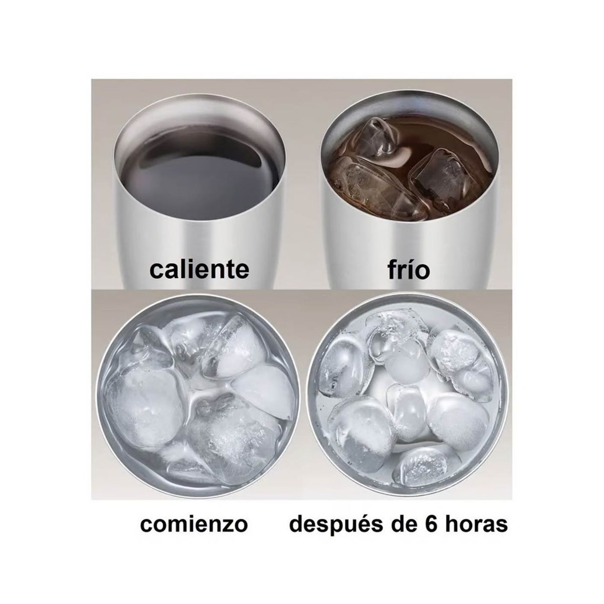 THERMOS - TAZA Marca THERMOS  600ML  R