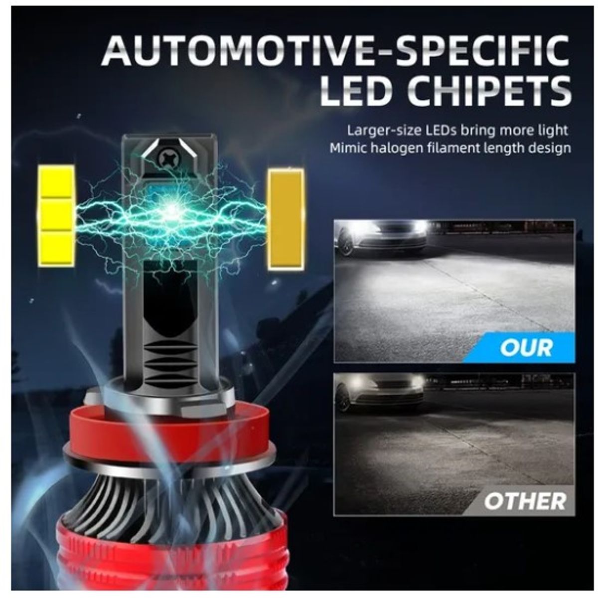 GENERICO - Foco Led H1 DUAL C/ VENTILADOR  Blanco +Ambar