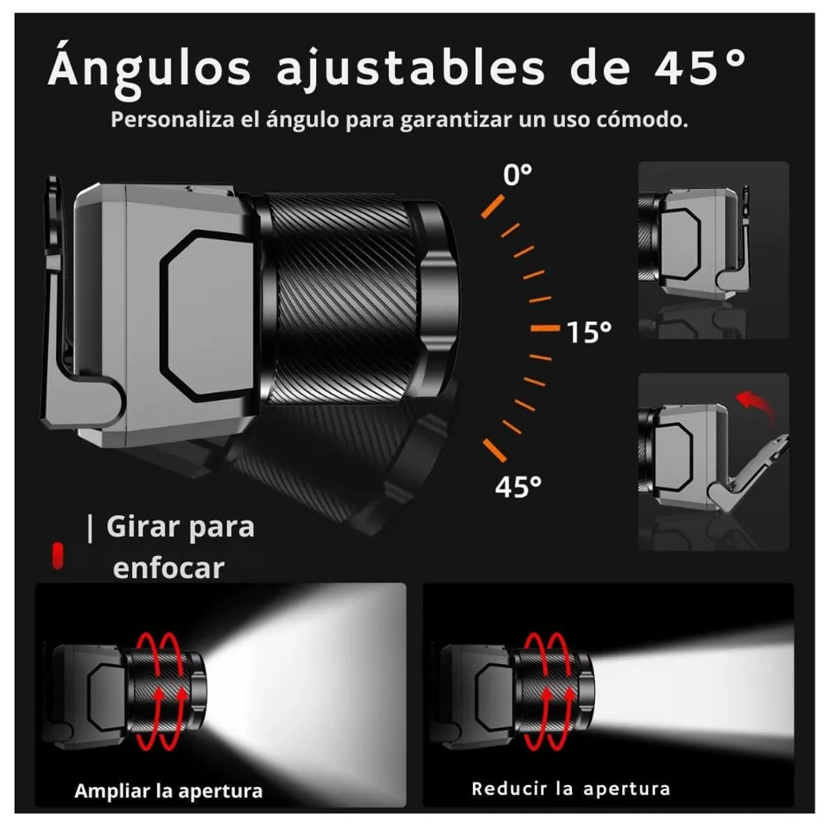 OEM - Linterna de Cabeza LED con Sensor Zoom y Carga Tipo C Súper Brillante