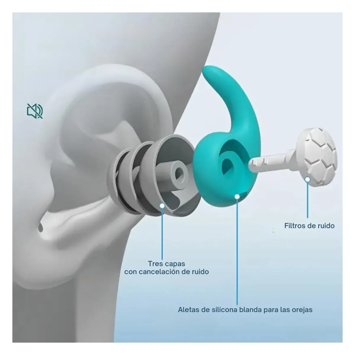 GENERICO - Tapones de Oídos Anatómicos  para Natación