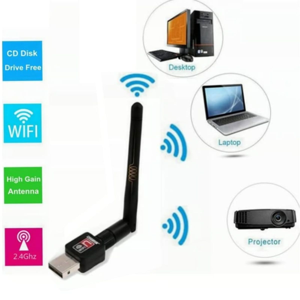 GENERICO - Antena Receptor Inalámbrico de Wifi Usb 1200 Mbps Usb 2.0