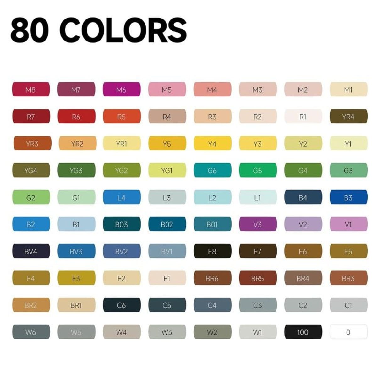 GENERICO - Miya Himi CC Marcadores a base de alcohol 80 colores