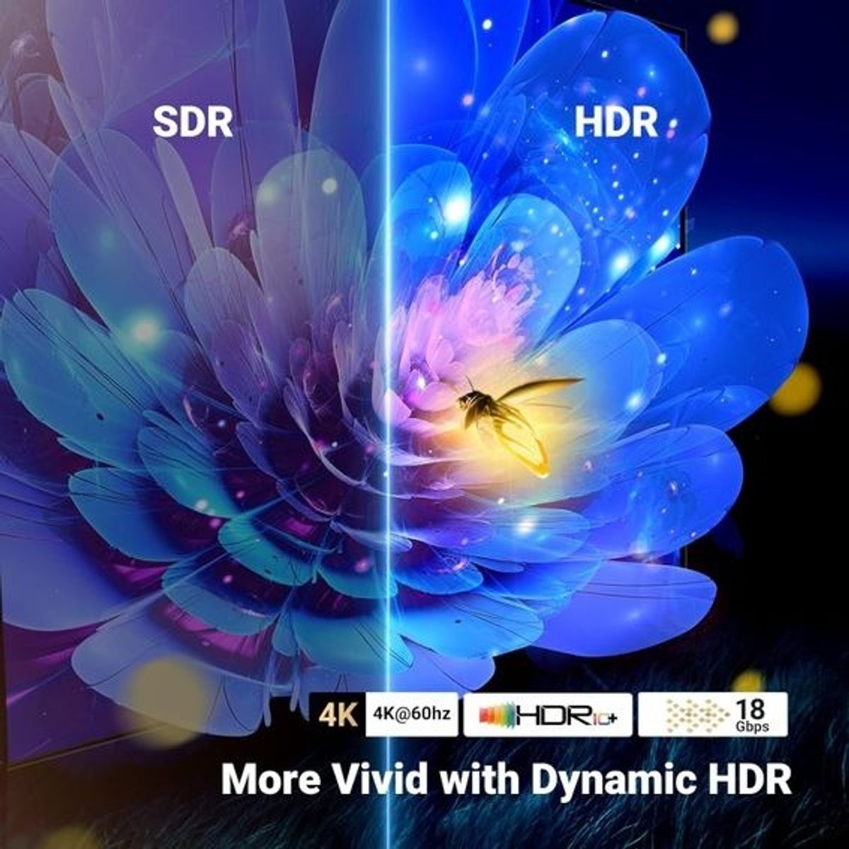 UGREEN - UGREEN HDMI 2.0 Bidireccional Switch 4K@60Hz