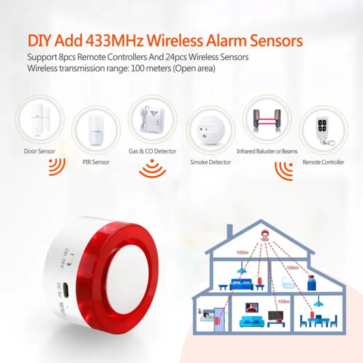 MN ELECTRONICS - Kit de alarma Wifi PST-H1 TUYA 24Ghz Sirena Sensor de puerta ventana