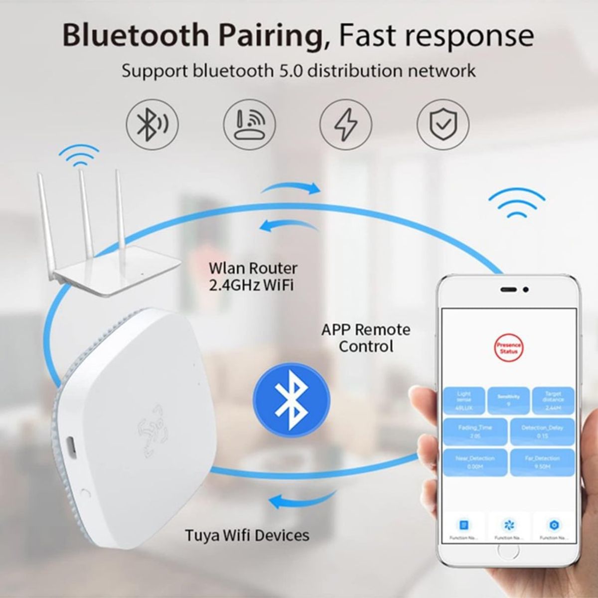 MN ELECTRONICS - Sensor de Presencia Humana WIFI Tuya ZY-M100-1 alarma con app