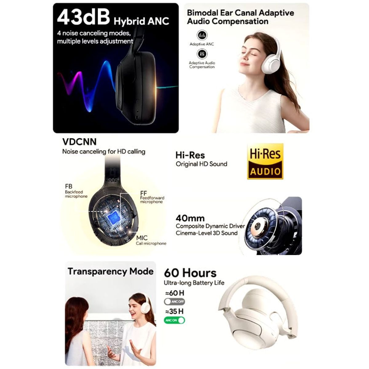 QCY - Audifonos QCY H3 ANC Hi-Res Sonido Alta Resolución Conexion Multipunto