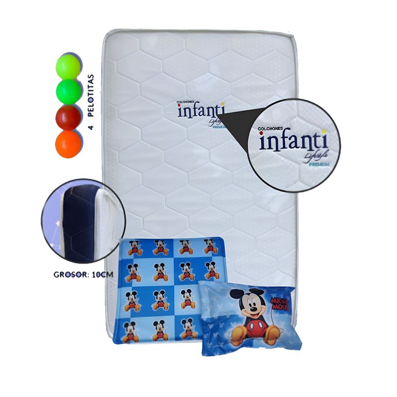 GENERICO - Colchón de Bebe para Cunas Pack and Play Azul