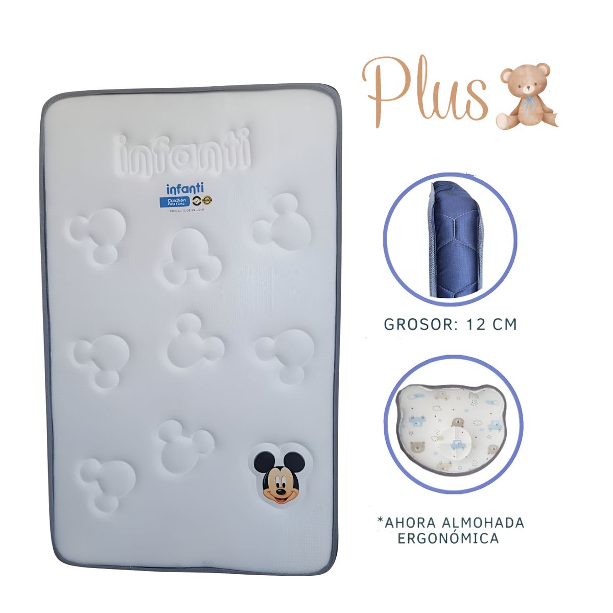 GENERICO - Colchón Plus para Bebé bordes Azul