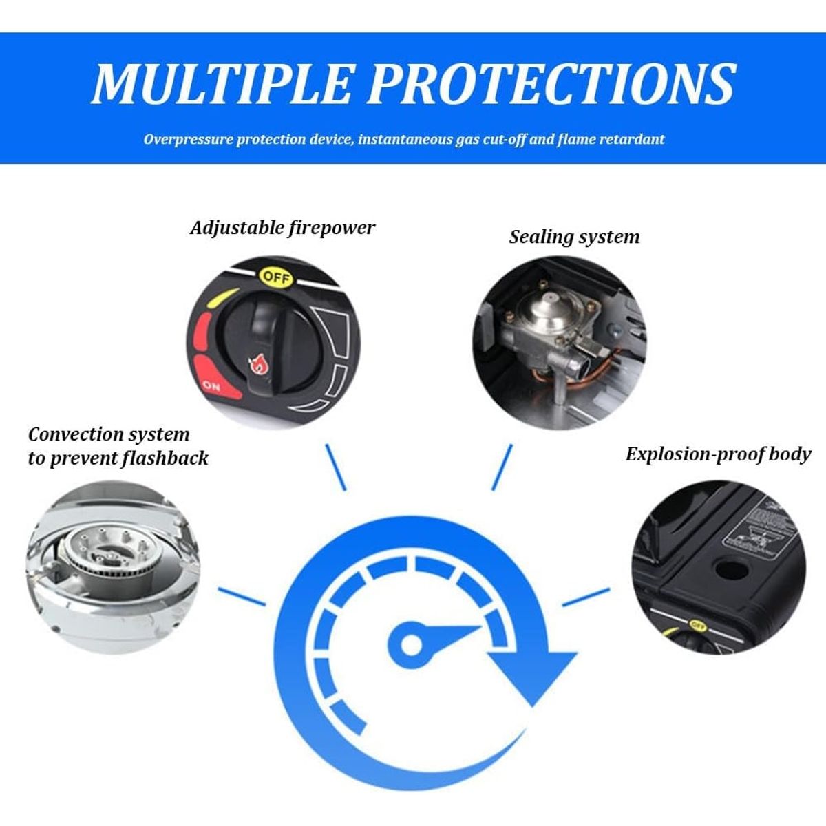 GENERICO - cocina a gas butano portatil 2 hornillas 2 en 1 camping