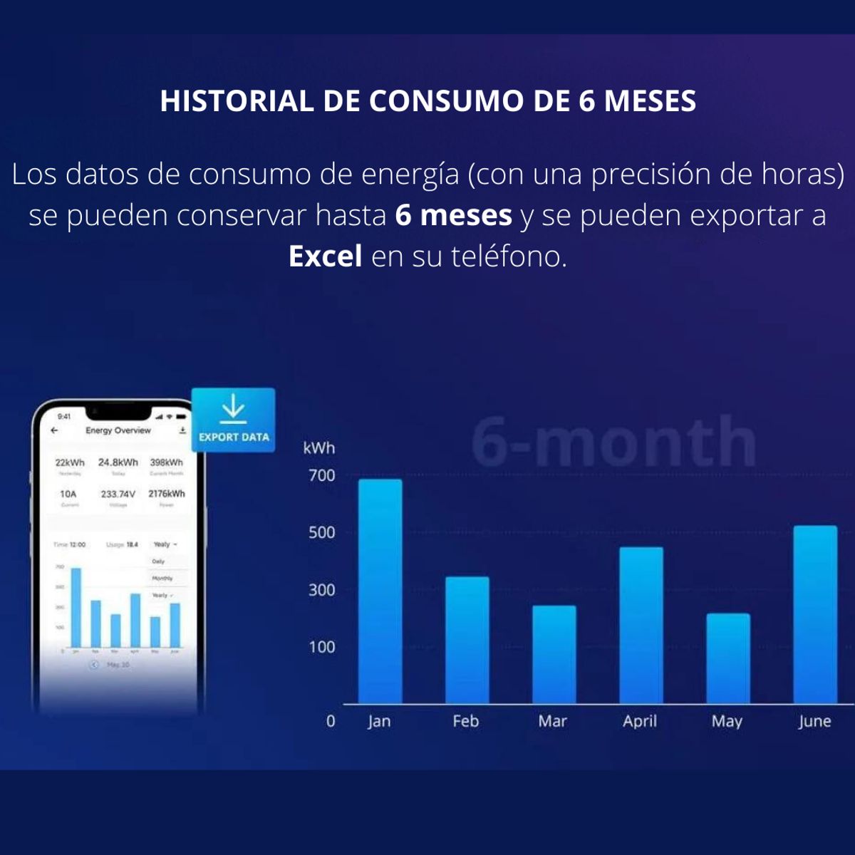 SONOFF - Medidor Energía WiFi Pow Origin 16A - POWR316 SONOFF