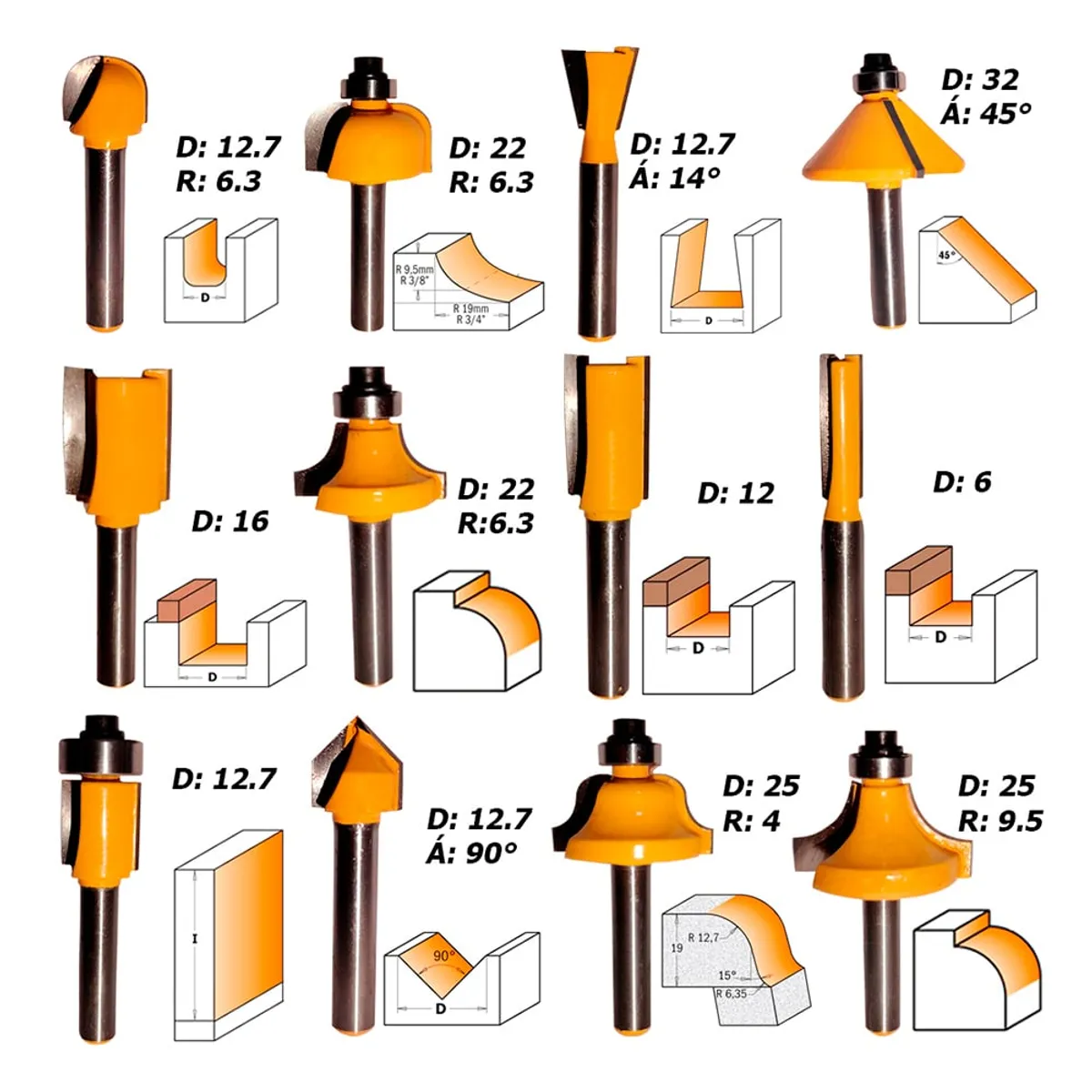 DONGCHENG - Ruteadora Fresadora Tupi de Mano 1/4″ Dongcheng DMP04-6 550W + 12 Fresas