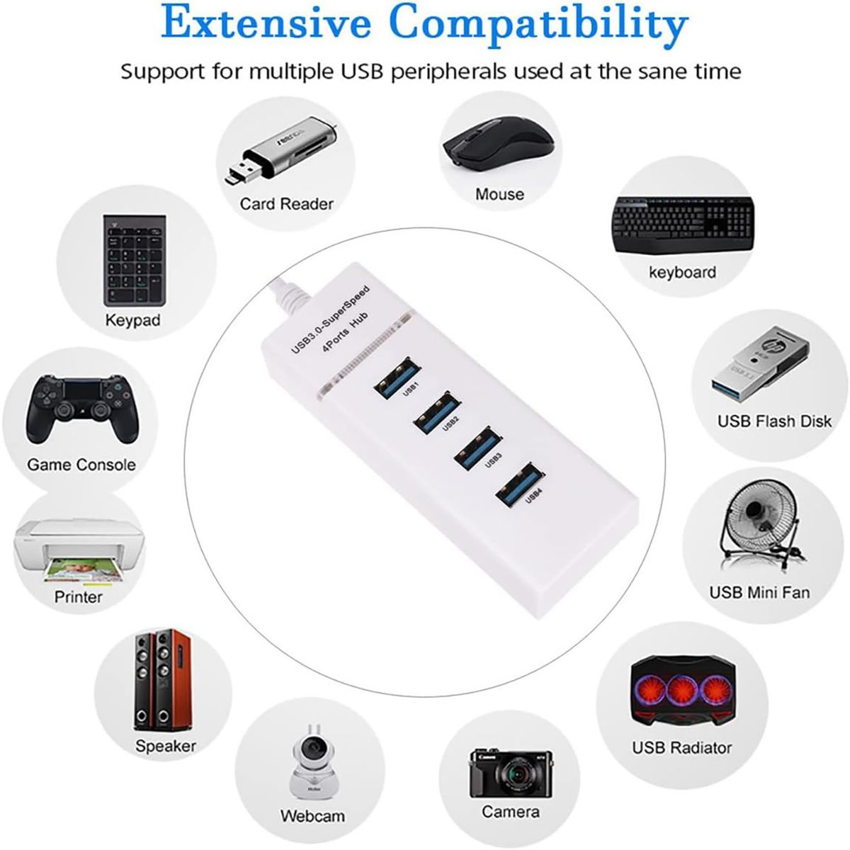 GENERICO - Hub 4 puertos para 4 dispositivos USB 3.0 de alta velocidad - Blanco