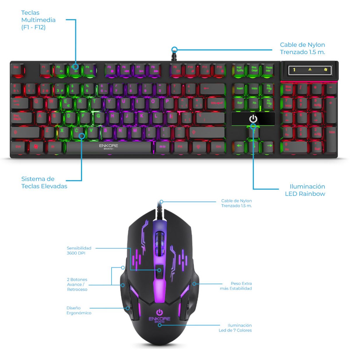ENKORE - Kit Teclado, Audífonos, Parlantes, Mouse y Pad Gamer Enkore Brain 5