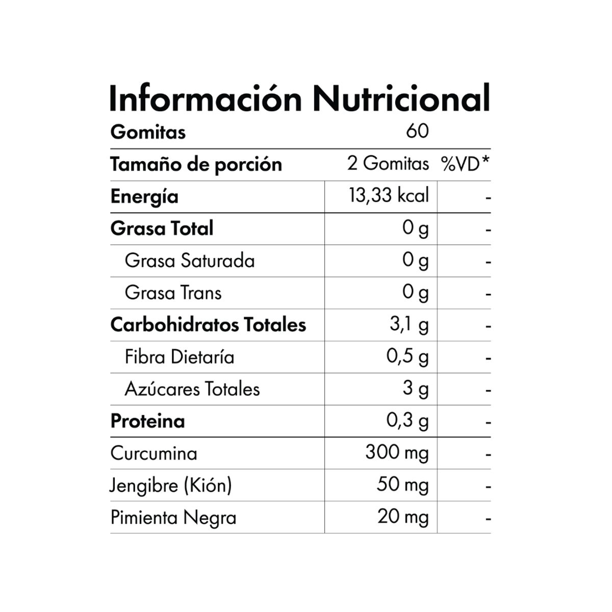 NIBRAY - Curcumin con Pimienta Negra y Kion 60 Gomitas Nibray Prime