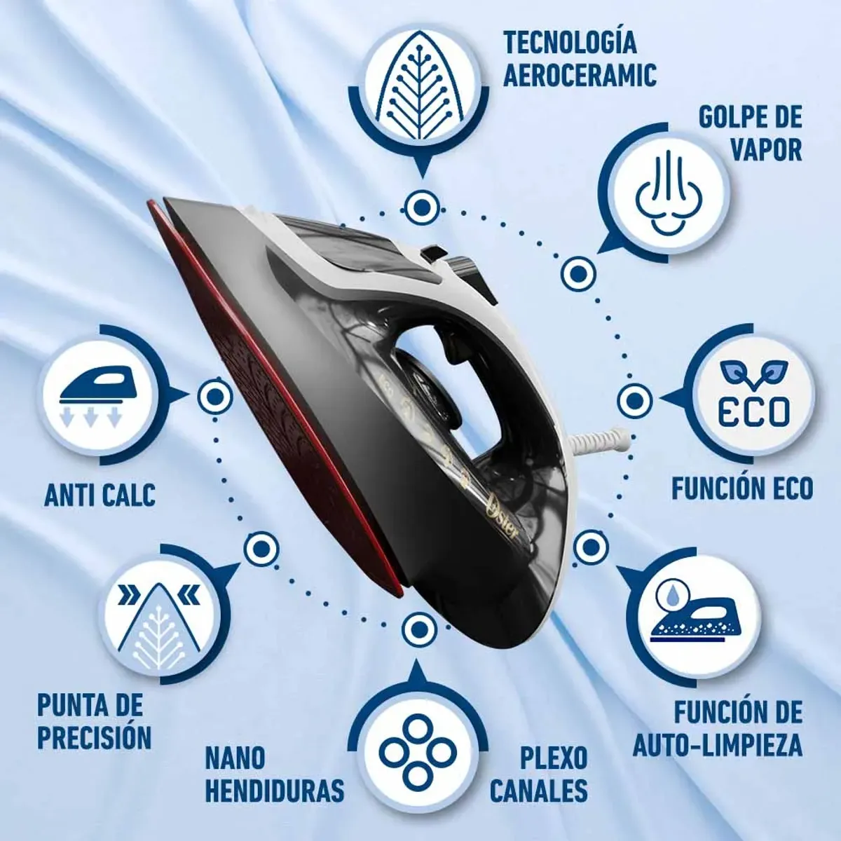 OSTER - Plancha Aerocerámica Oster GCSTAC6901 053