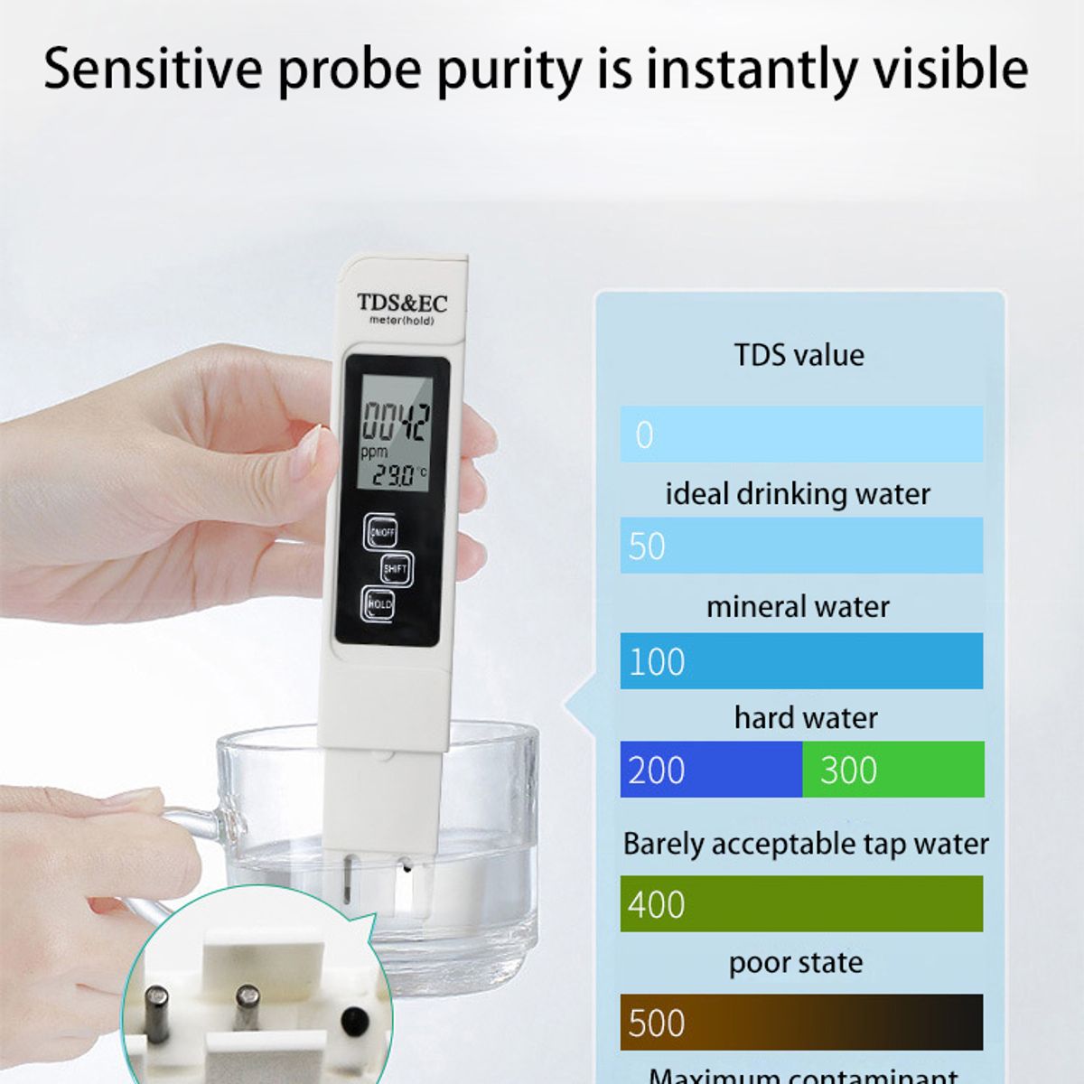 GENERICO - Medidor de Sólidos Totales DisueltosTDS EC Temperatura