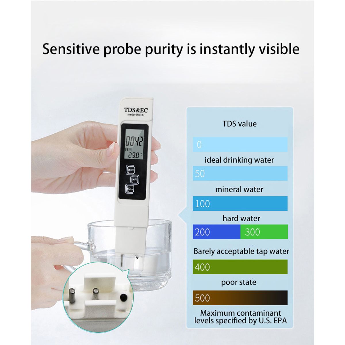 GENERICO - Medidor de Sólidos Totales DisueltosTDS EC Temperatura