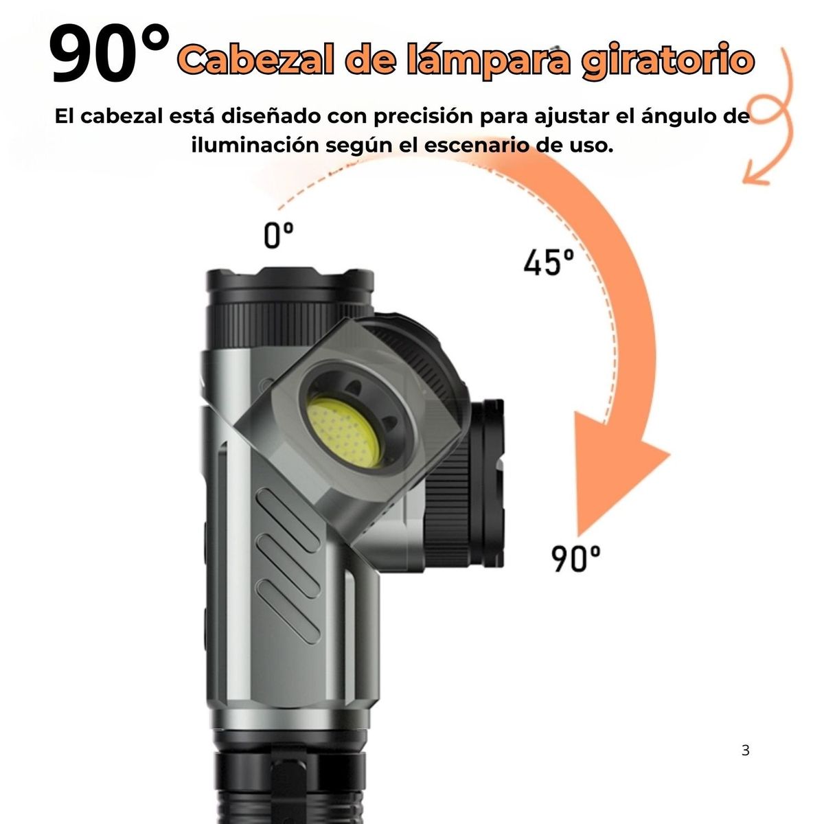 LIDIMI - Linterna Multifuncional Magnética Ajustable 90° y Recargable para Exteriores