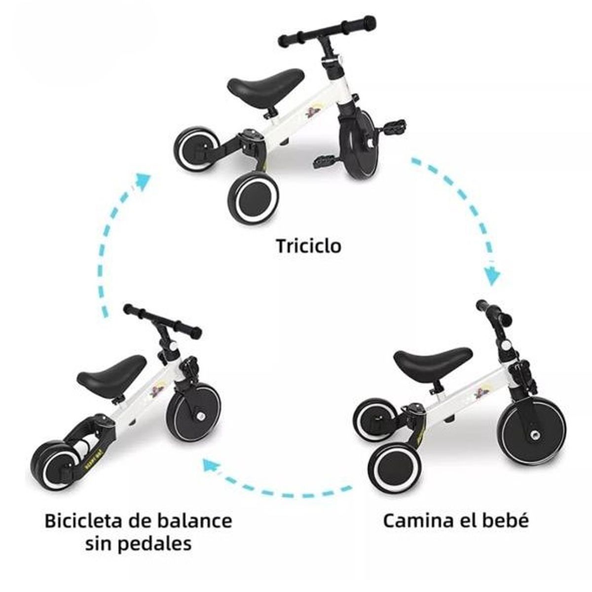 GENERICO - Triciclo 3 en 1 Rojo
