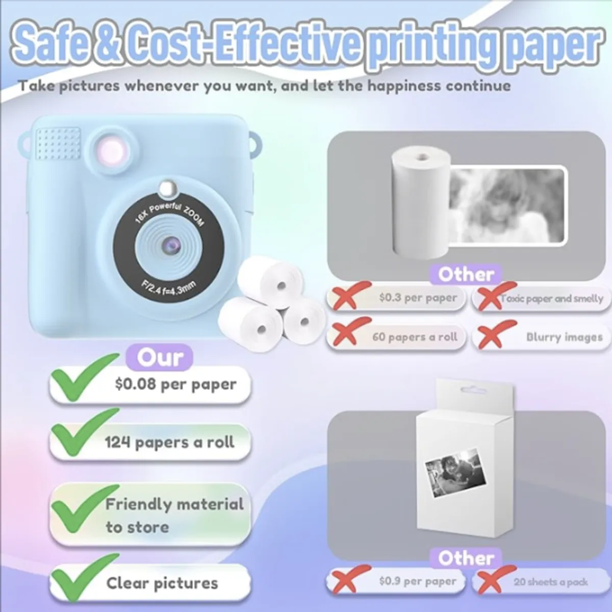 GENERICO - Cámara de impresión instantánea para niños color celeste
