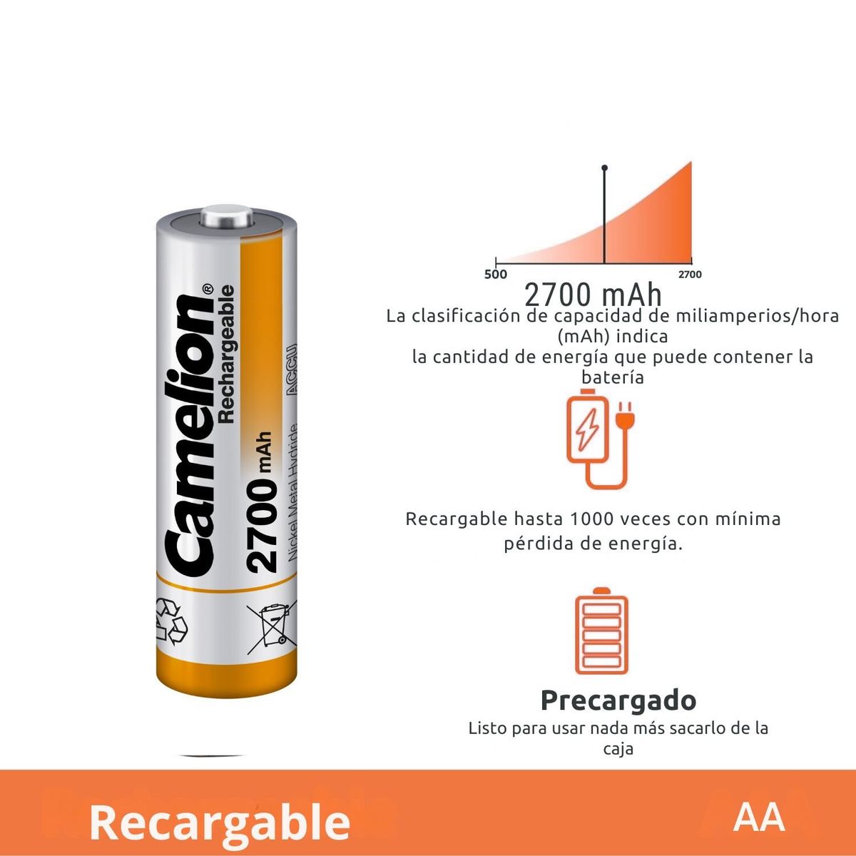 CAMELION - Paquete de 4 Pilas recargables AA de NiMH, 2700 mAh 1.2 V + Cargador