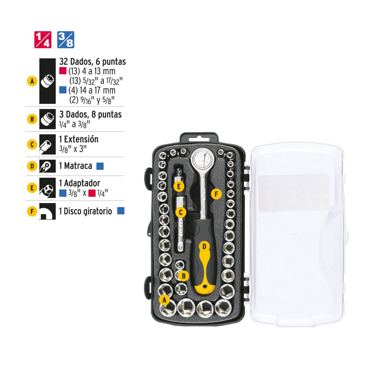 PRETUL - Juego dados 39 herramientas 1/4" y 3/8" para mecánico, Pretul