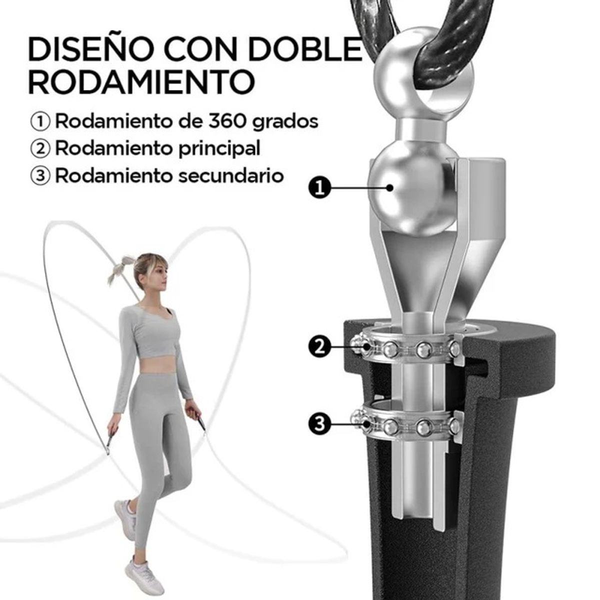 PROIRON - Soga para Saltar o Jump Rope de Velocidad 360°