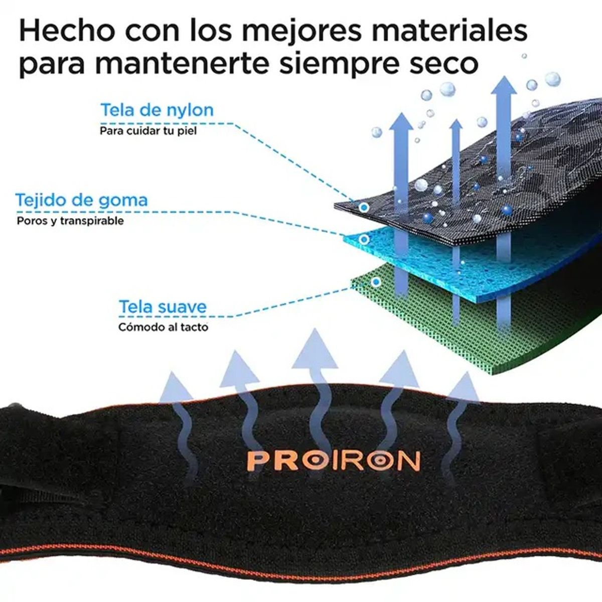PROIRON - Soporte para codo Negro con Naranja